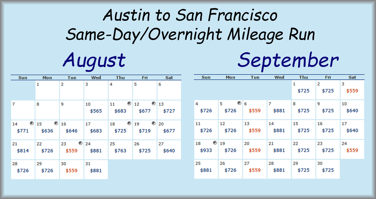 Austin to San Francisco 1st class $752 & 9785 MQMs at 7.7CPM – Delta Air Lines Elite Mileage Run