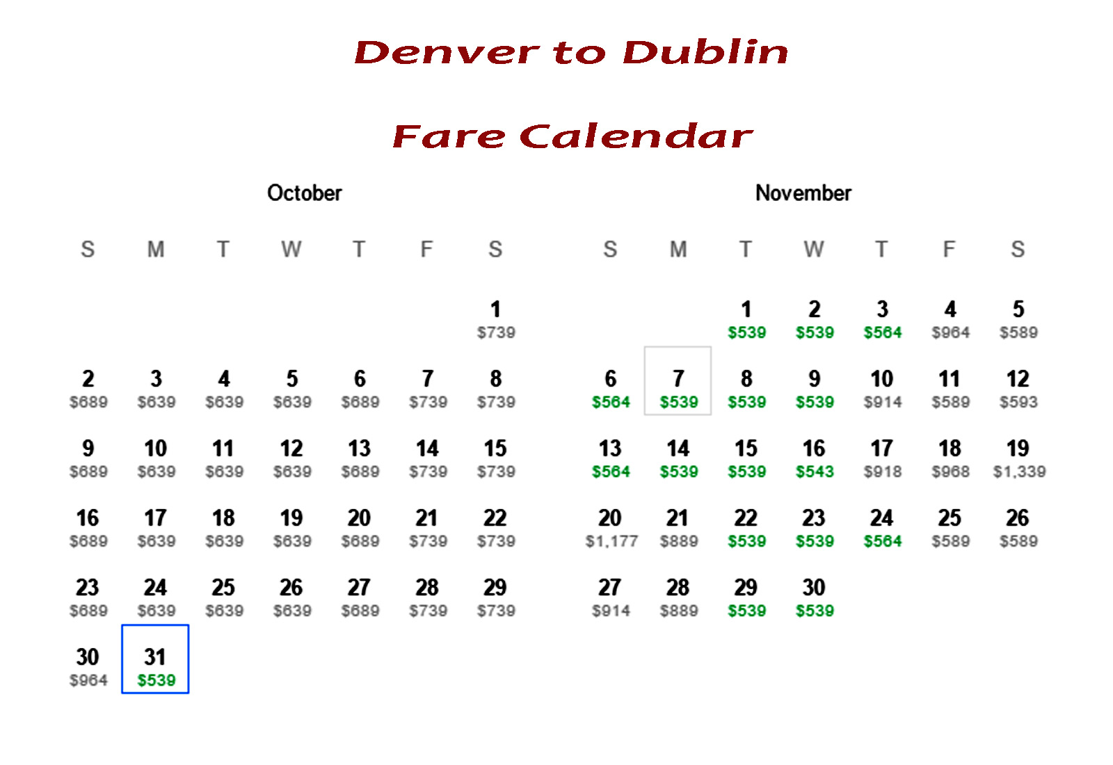 Denver to Ireland $538 & 9,636 MQM’s at 5.6CPM Delta Elite Vacation Run / Fare