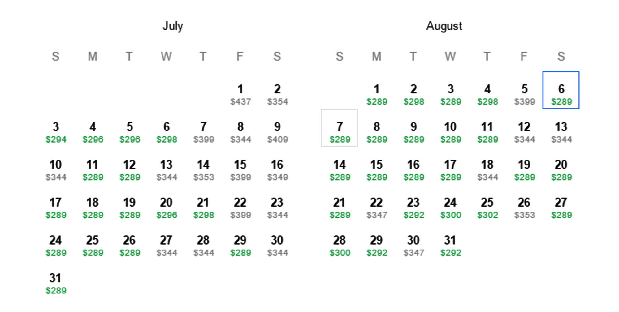 Los Angeles to San Juan American Airlines $289 Summer Sale Elite Mileage Runs Act NOW!