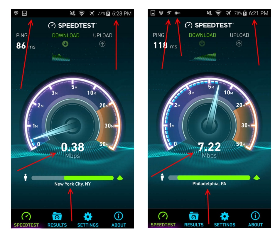 Can anyone explain this one to me? My Gogo wifi speed is FASTER with my VPN running!