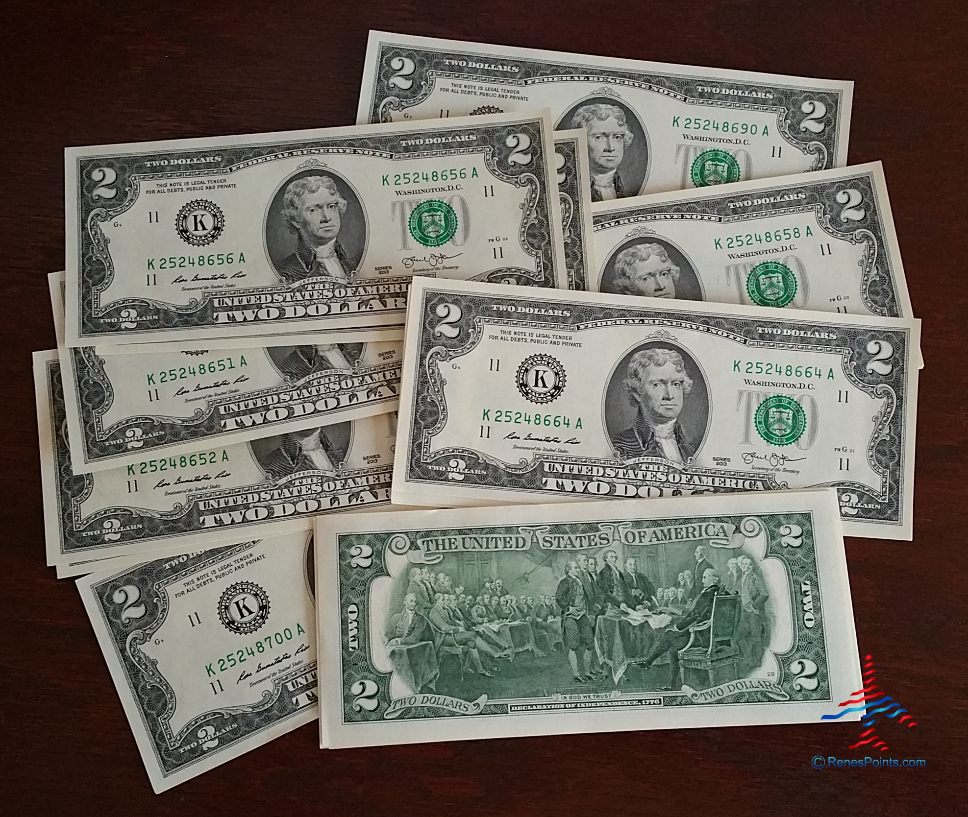 Thank You, Readers! Our Blog’s Top 10 Most-Read Posts of 2019