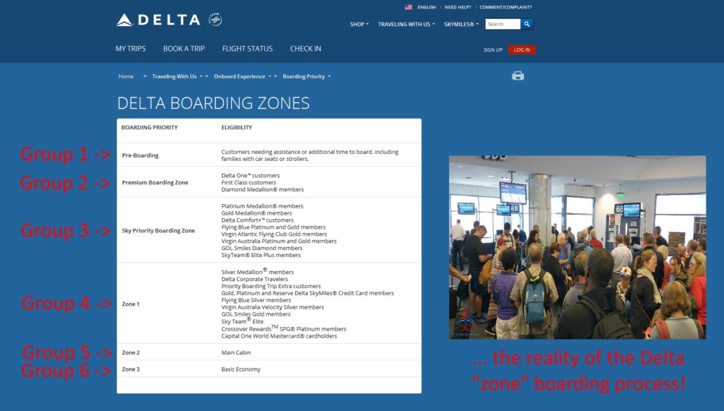 rookie-wednesday-understanding-the-delta-boarding-zones-groups-all