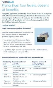 flying blue elite levels from klm web site