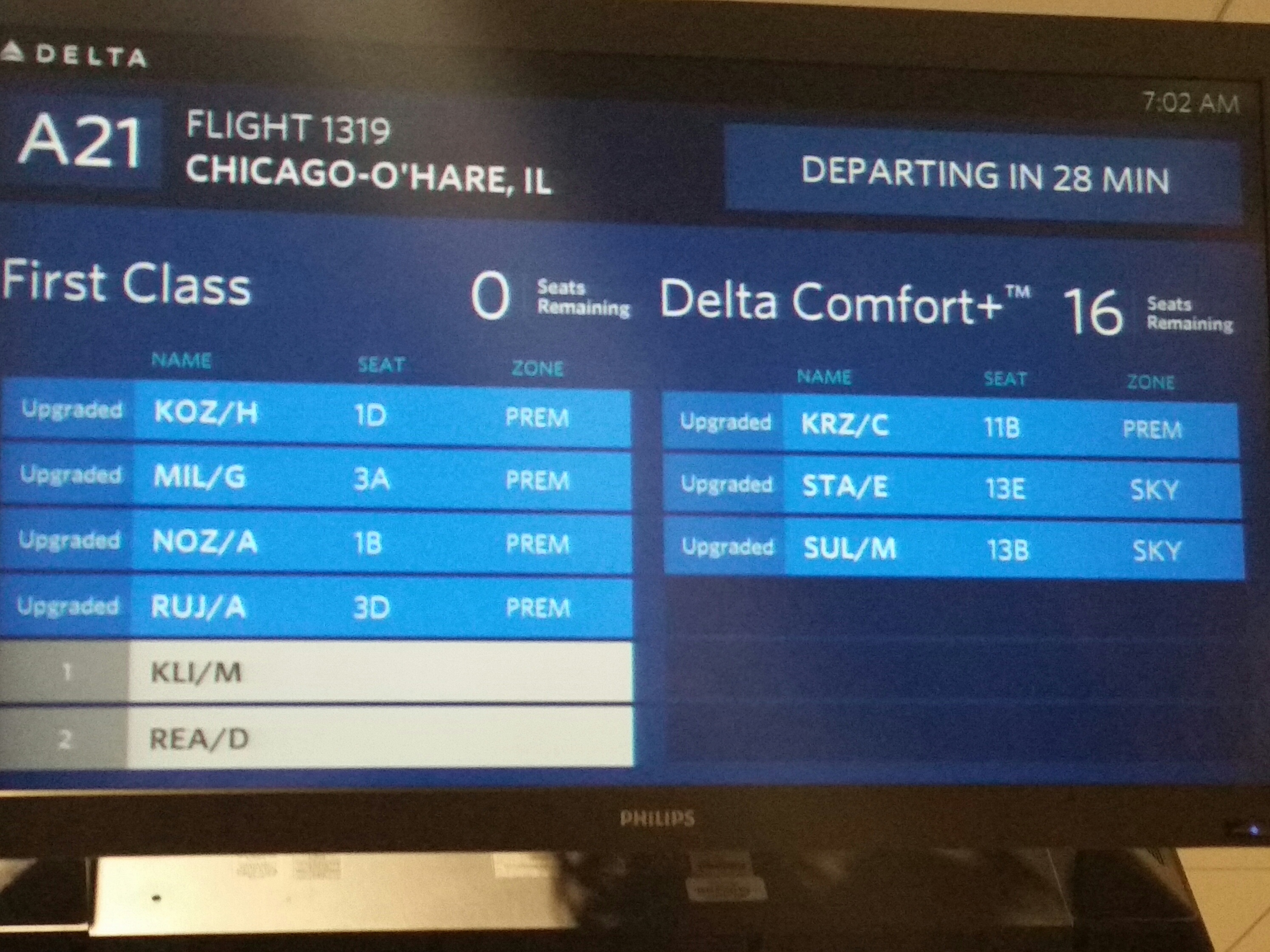WARNING! Your Delta Comfort+ Upgrade CAN Exclude you from First Class Upgrades – by Christine Krzyszton