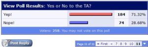 pilots-voting-on-a-delta-pilots-chat-board