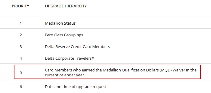 Are you planning NOW for your 2017 / 2018 Delta Medallion® year? I am!