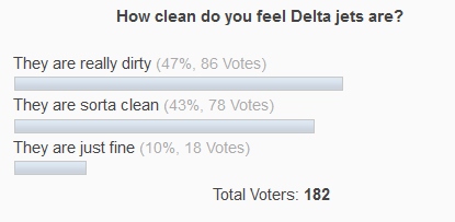 Is Delta Air Lines “finally” getting serious about cleaning their dirty jets? “Strive for 5” cleaning!