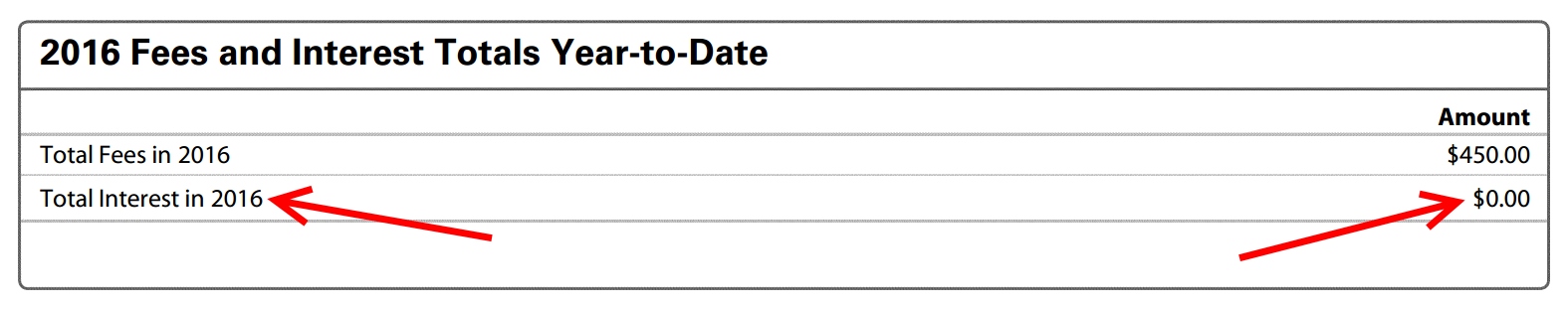 How to earn your 2017 Delta Medallion® MQD Exempt status via AMEX card spending. Just what qualifies and works?