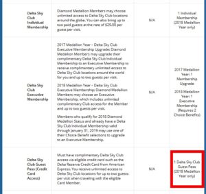 rules for sky club guest pass