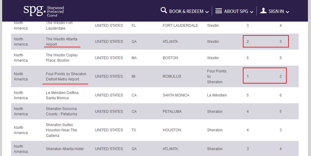 Delta “drag” woman pleads guilty. Last days to purchase 2016 status points. NAI more than SAS & more!