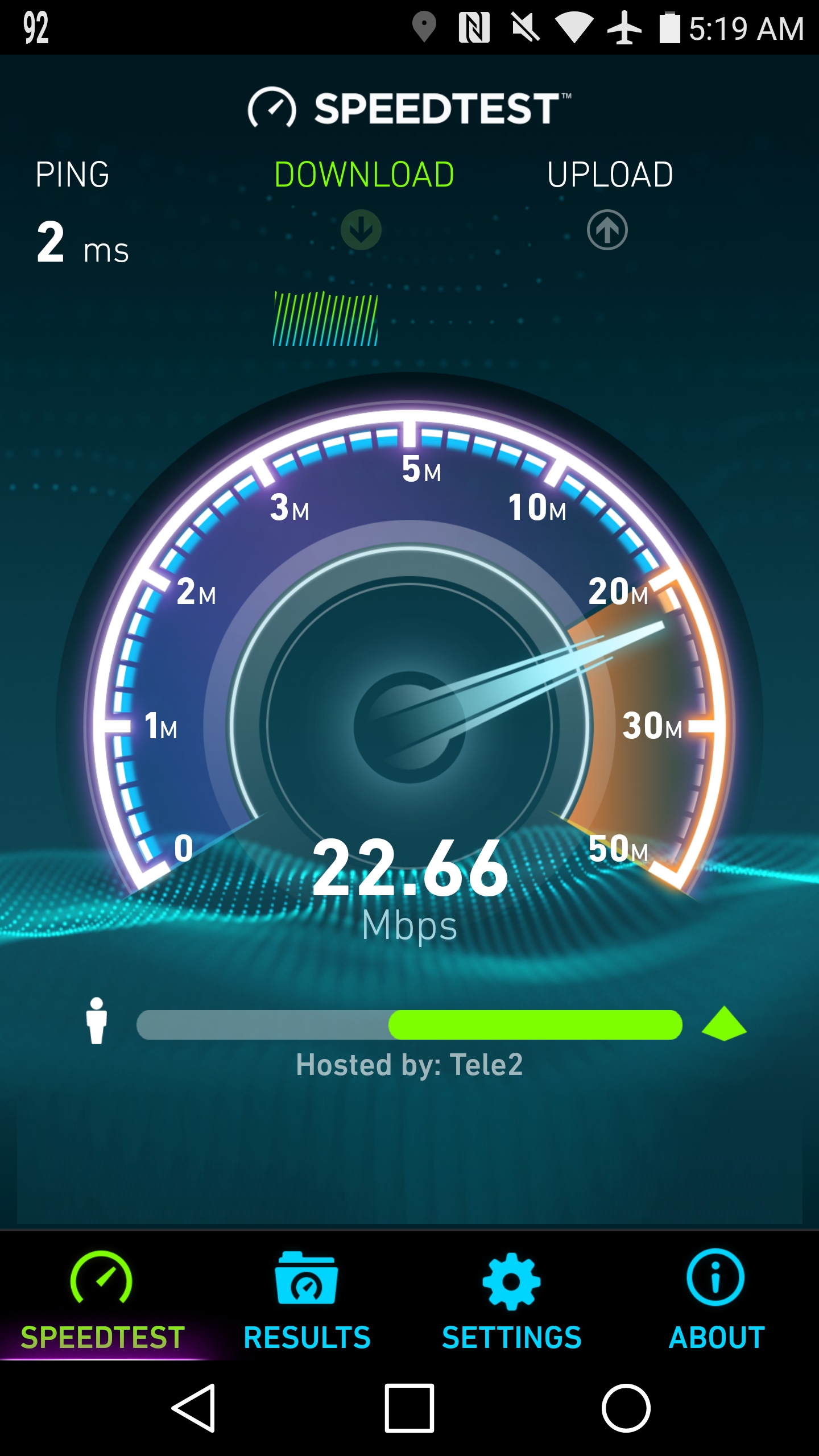 Testing internet speed. Скорость интернета Speedtest. Speedtest Скриншот. Тест скорости интернета. Speedtest МЕГАФОН.