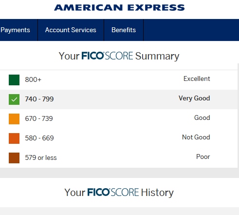 amex gives you your fico score to personal cards - Eye of the Flyer