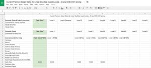 a screenshot of a google sheet