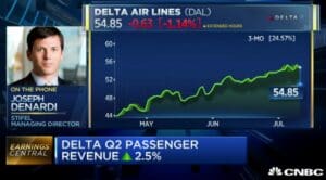 a screen shot of a graph