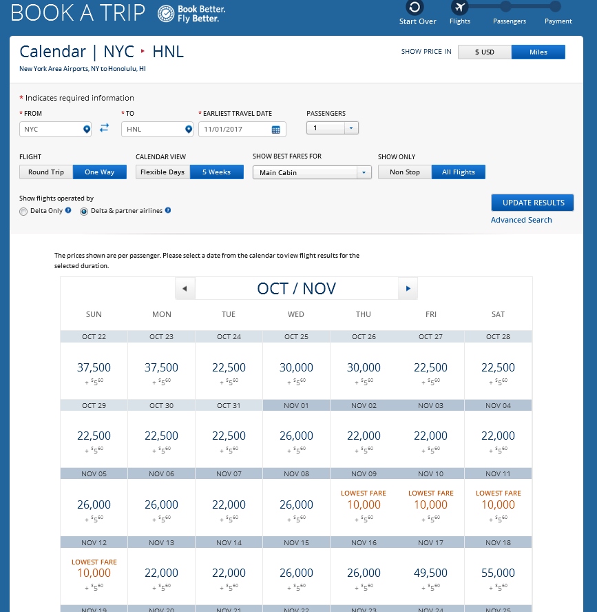 HURRY!!! SkyMiles awards NYC to Hawaii booking for 20,000 points round trip!