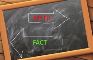 a chalkboard with arrows pointing to the right and the right