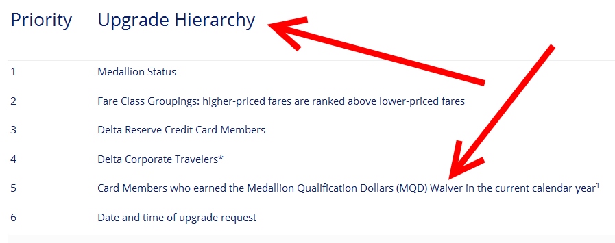 The Good, The Bad & the Ugly – What a week for Areomexico, Delta & Air France!