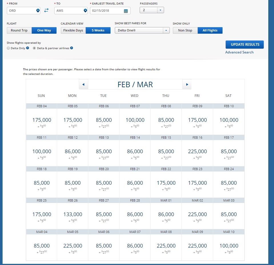 Rookie Sunday: How to avoid the Delta SkyMiles IT pitfalls that rob you of your SkyMiles!