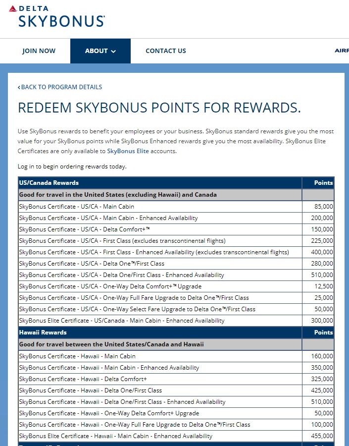 Delta things you MUST do before year end & things that can wait for later (but you should be paying attention to).