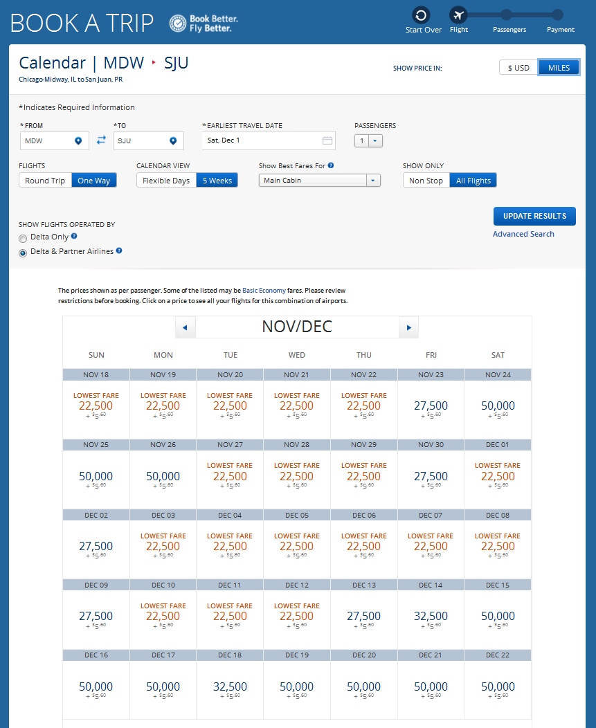 Rookie Sunday: Pros and Cons of Delta / Amex PWM “Pay With Miles” vs. an Award Ticket