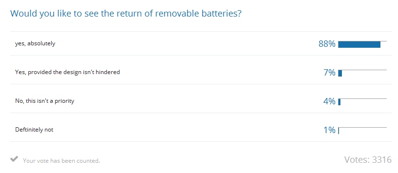 Lamenting the death of removable cell phone batteries – Do you miss them or time to move on? #TravelTech