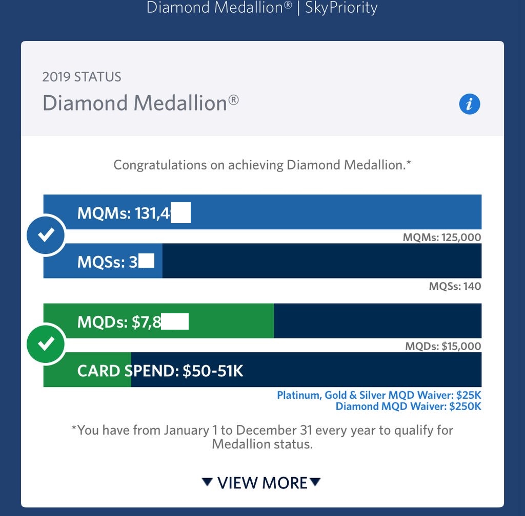 Delta Diamond Medallion Desk now CONFIRMS $250,000 Delta Amex Spend Waiver – Plus Calling Works as Well!