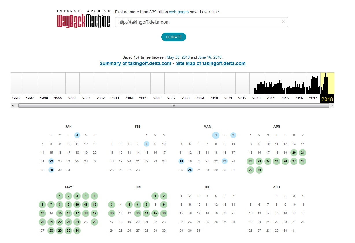 Blogging is HARD: Even for Delta Air Lines (now gone) blog TakingOff!