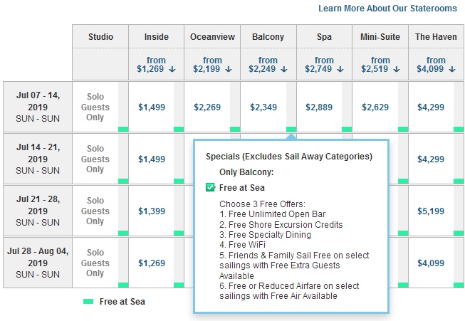 My Experience Booking a Norwegian Cruise NCL with Chase Ultimate Rewards® Points (via Connexions Loyalty)