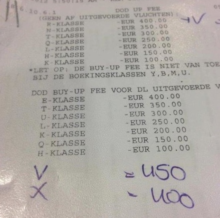 Dead – Cheap Delta One Cash or Cash+Miles Upgrades From Amsterdam and More (Plus why this is a Good Thing)!