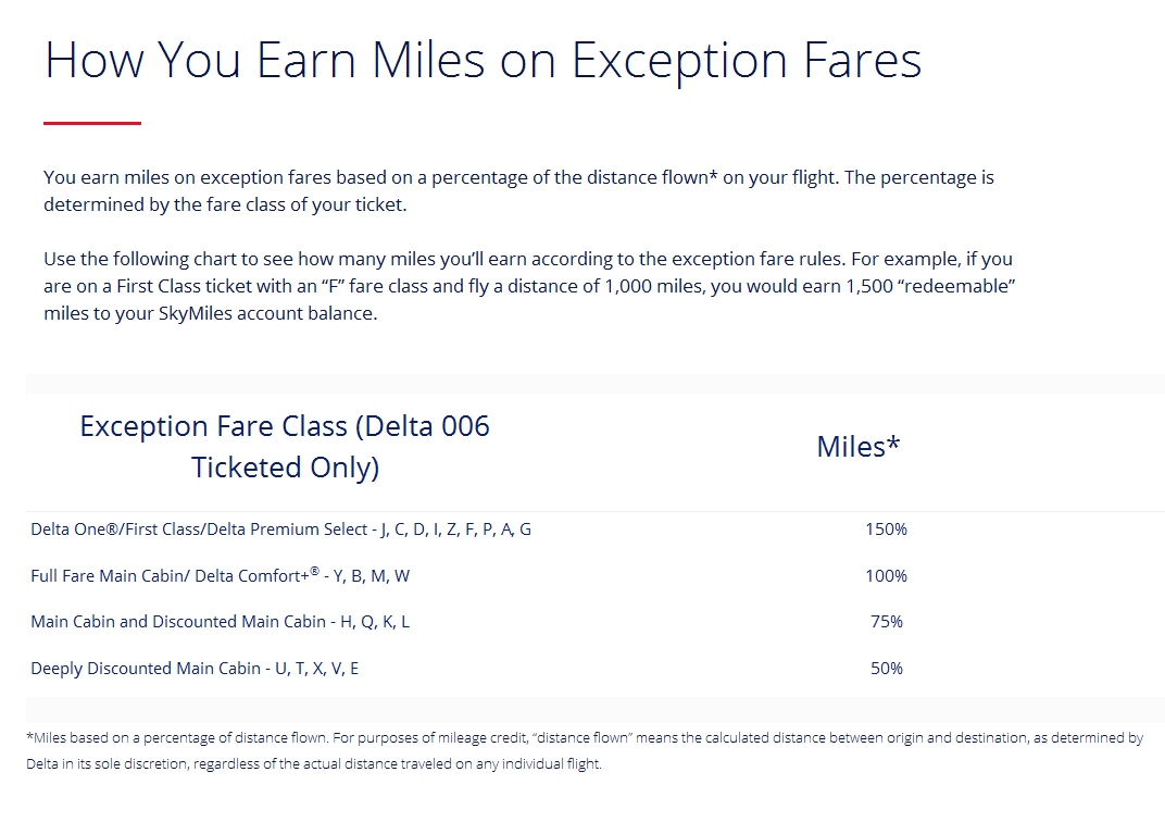 Do Delta Vacations Tickets (and packages) Still Earn Full Points (SkyMiles, MQMs & MQDs)? Well, mostly…