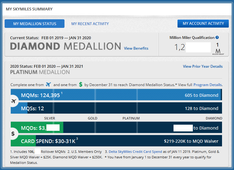 How long does it take to claim / update your bonus Amex Reserve card MQMs? Do the Amex MQMs count towards your Million Miler totals?
