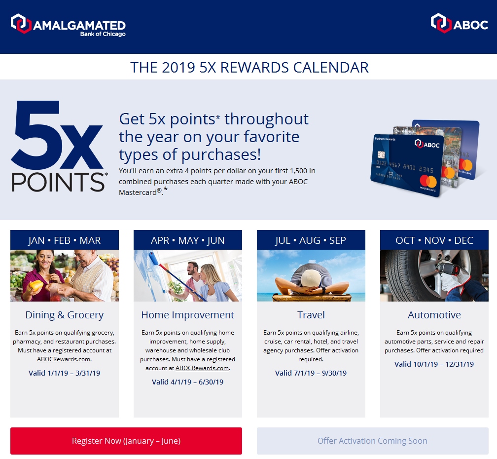 Can’t get Freedom Card? Have you considered the ABOC Mastercard instead or in addition to?