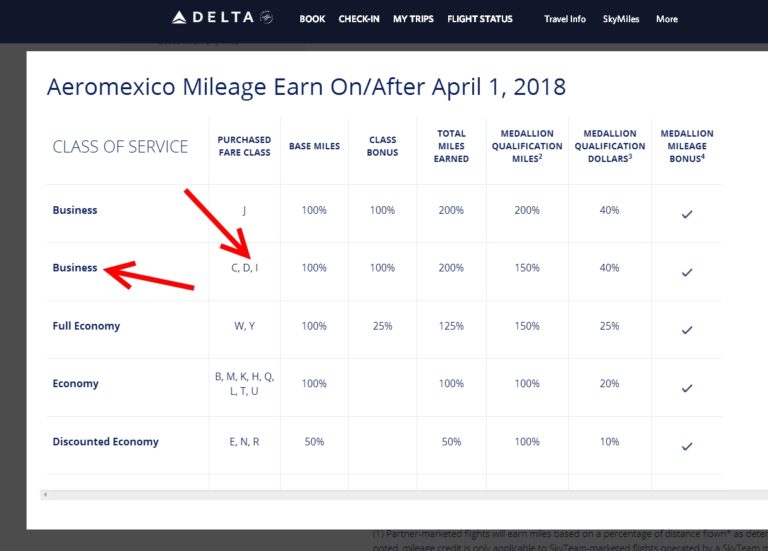 Delta Fare Class Chart