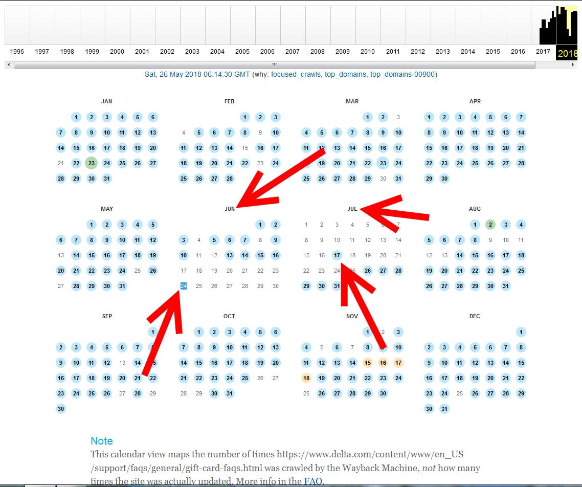 Update: Delta now (with work) allows virtually UNLIMITED gift cards to buy tickets! #KeepClimbing-ish change.