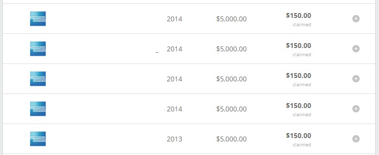 $10,000 Worth of Gift Cards Mis-Delivered… and Spent! What is your worst Creative Spending Story?