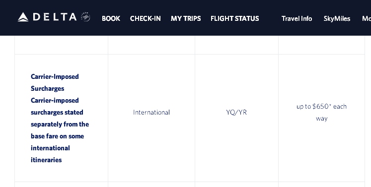 Ways to AVOID Paying Resort / Destination / Wifi / Safe Fees! It Takes Work – But You Can Often “Opt-Out”!