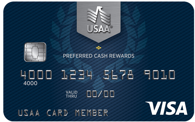 USAA-Visa-Cashback - Eye of the Flyer