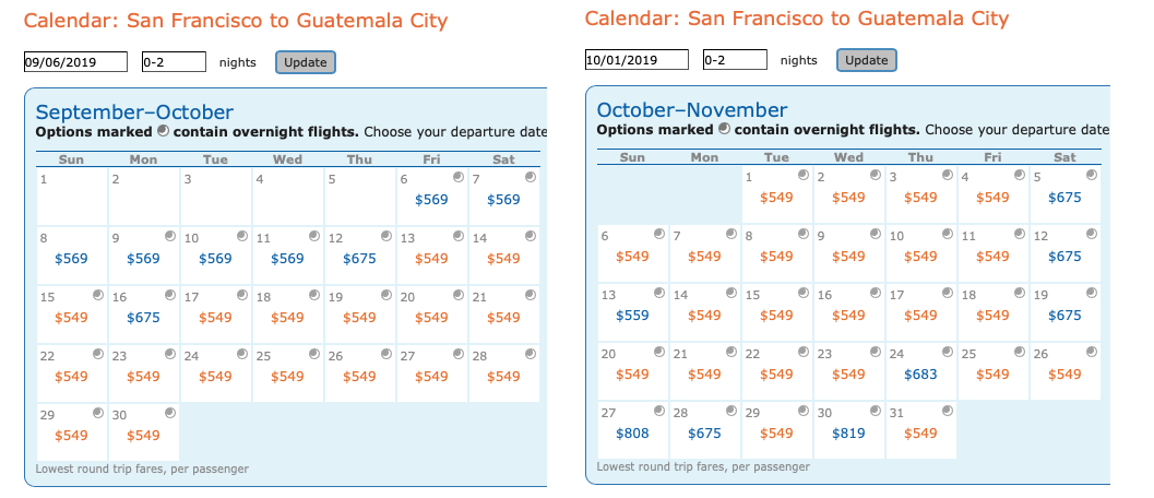 Calendar of dates for Delta MQD run on Aeromexico from San Francisco (SFO) to Guatemala City (GUA).