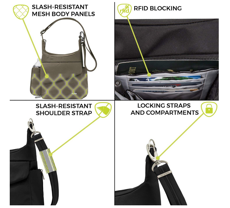 Save Over 50% on an Anti-Theft, RFID-Blocking Messenger Bag by Travelon ...