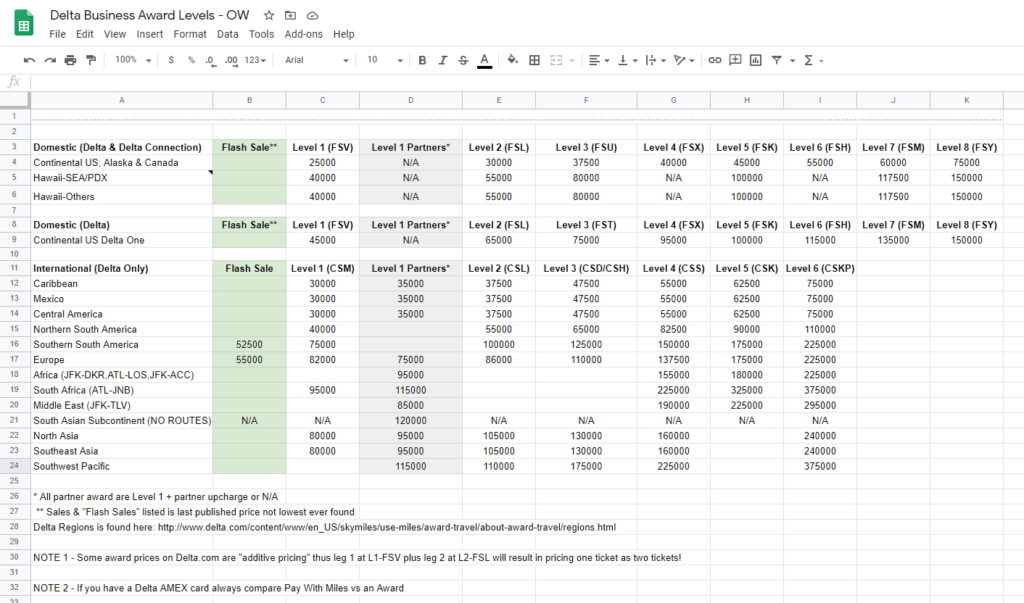 a screenshot of a spreadsheet