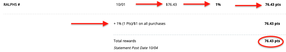 A Ralphs Pharmacy purchase made with a Chase Freedom Flex® credit card.