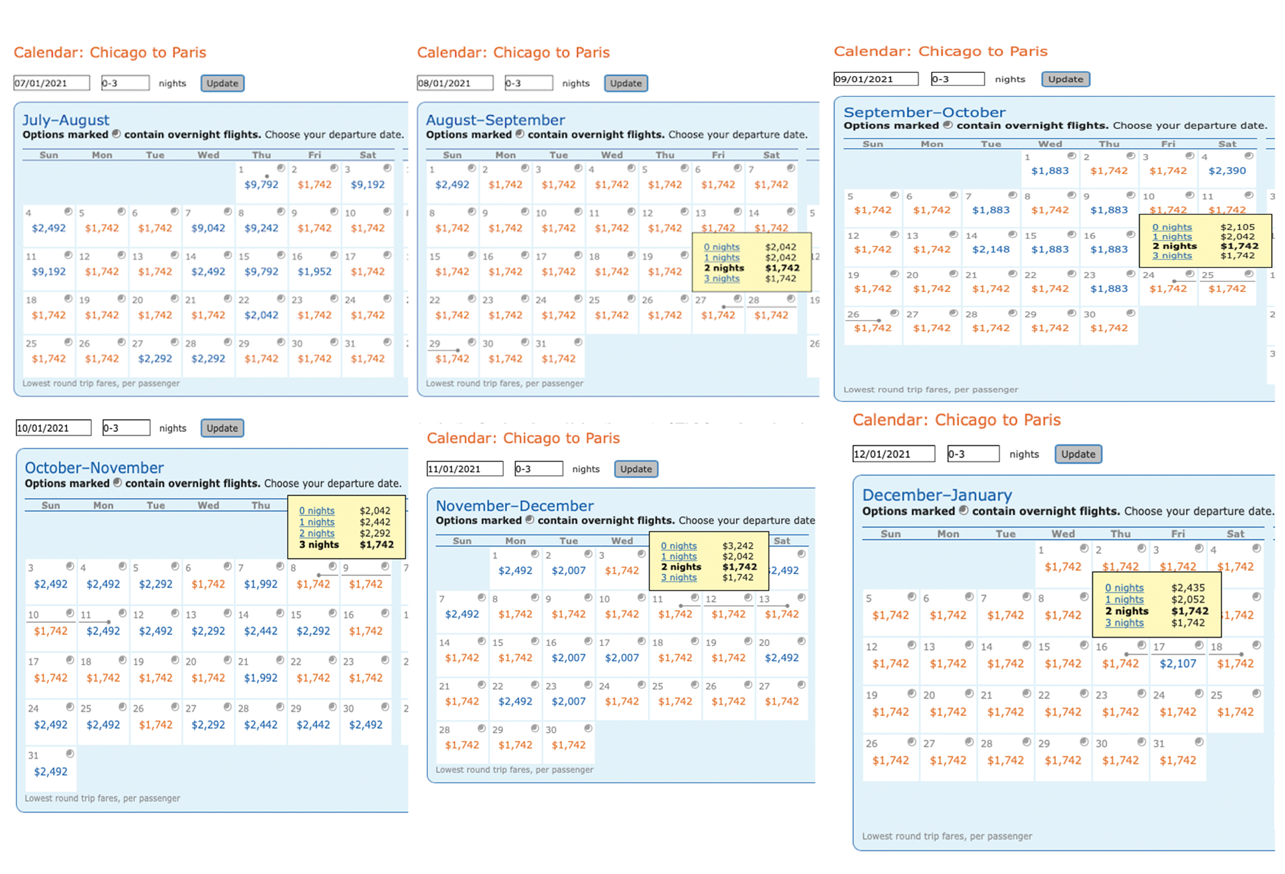 Dates for long weekend mileage runs from Chicago to Paris during December 2021.