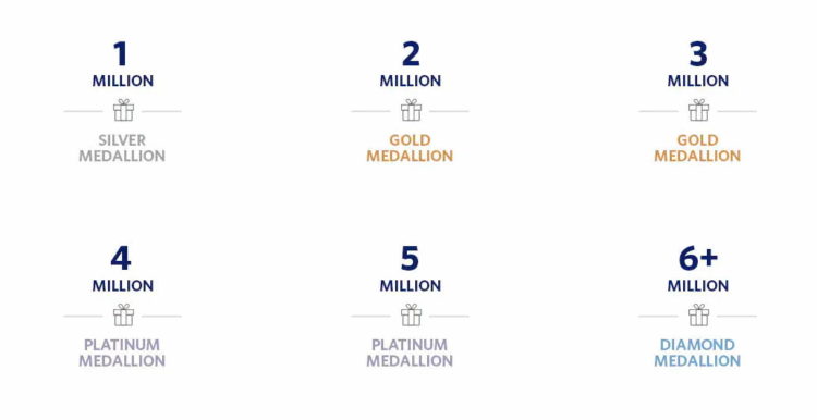 Delta Sending Gift Cards to Million Milers. Adds Annual Complimentary Diamond Medallion Status at 6 Million Miles!