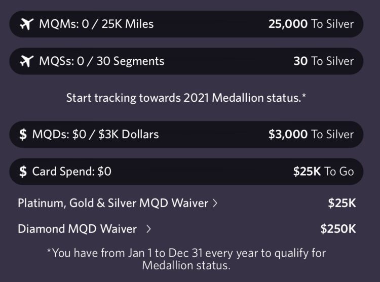 Zero Delta MQM, MQD, and MQS balance