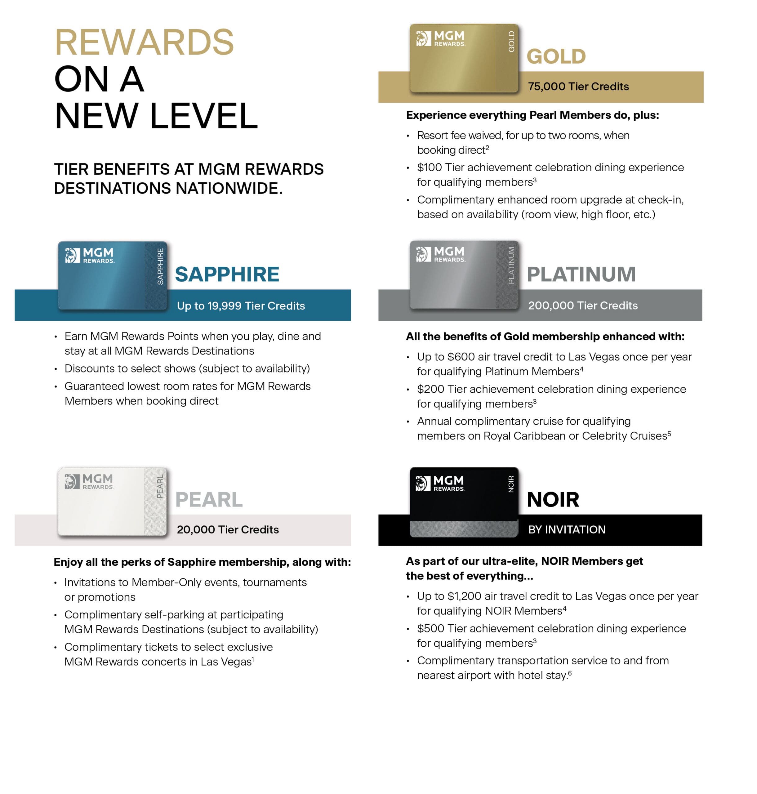 MGM Rewards Tier Benefits