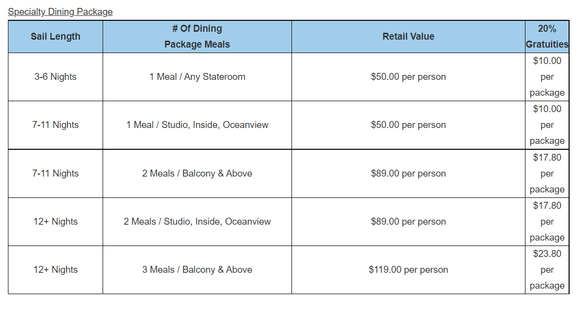 new ncl free at sea promotion Eye of the Flyer