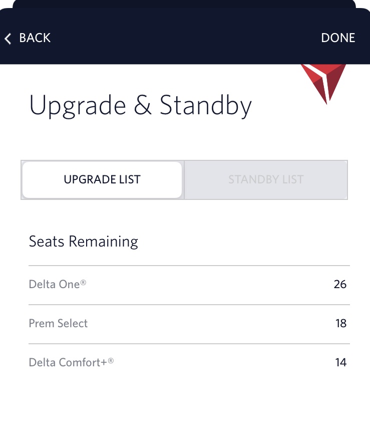 The Upgrade list for a flight between Atlanta and Kahului during a Delta mileage run.