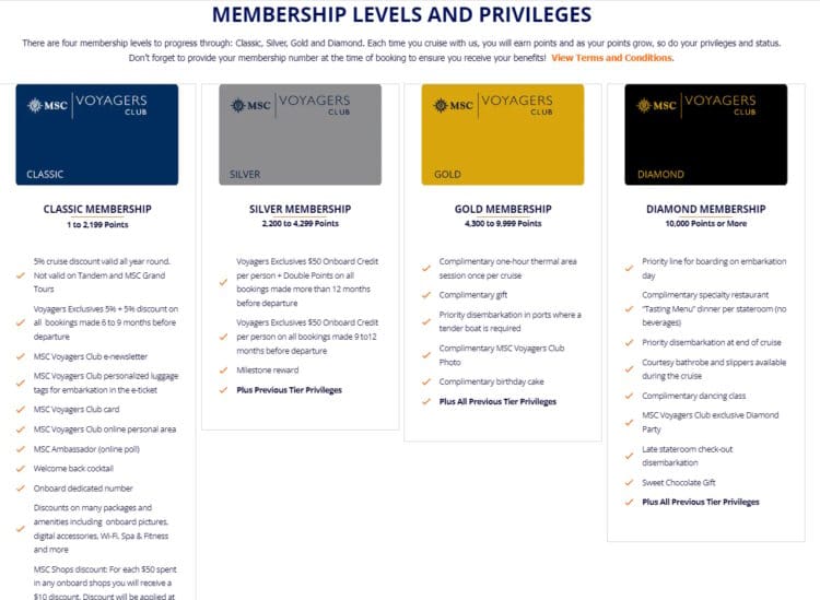 Match Your Hotel Elite Status to MSC Elite Status Before They Expire in 2023