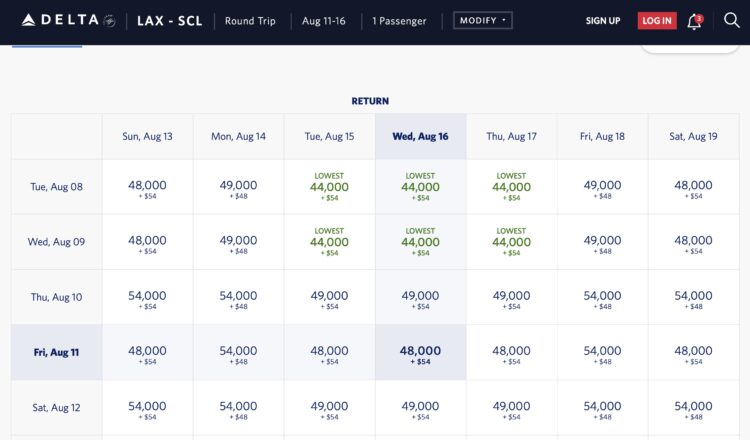 (EXPIRED?) Delta Has Another Great Award Trip Sale for As Low as 44,000 SkyMiles (Before Discounts!)