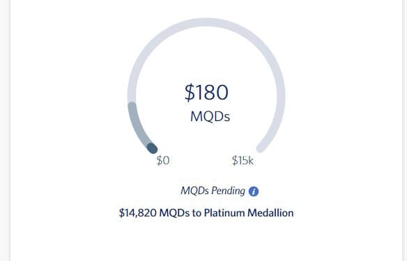 Things I Am Hopefully Looking Forward To From Delta Air Lines In 2024   My Medallion Spend Tracker For 2025 So Far Delta Air Lines 584x375 